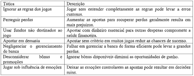 1win Apostas – As Melhores Opções de Apostas Online