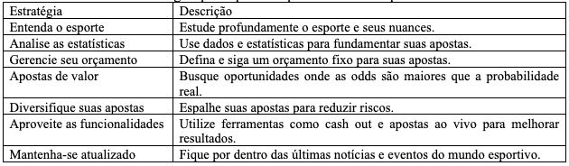 Estratégias para apostas esportivas no Pin-Up Brasil