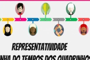 Representatividade e diversidade nos quadrinhos